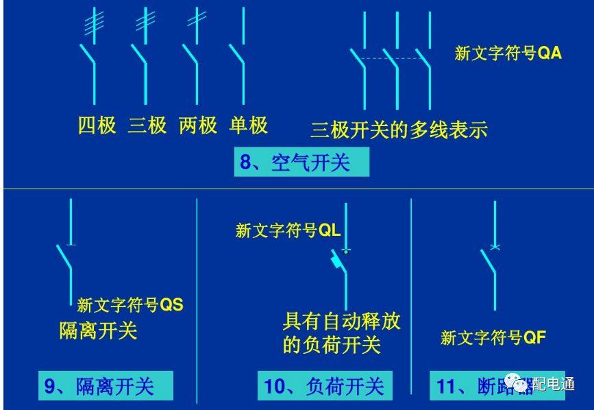 常用电气符号大全