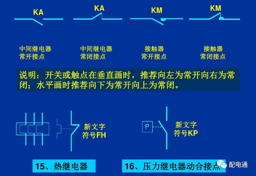 常用电气符号大全