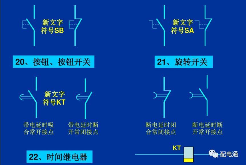 常用电气符号大全