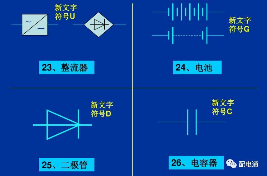 常用电气符号大全