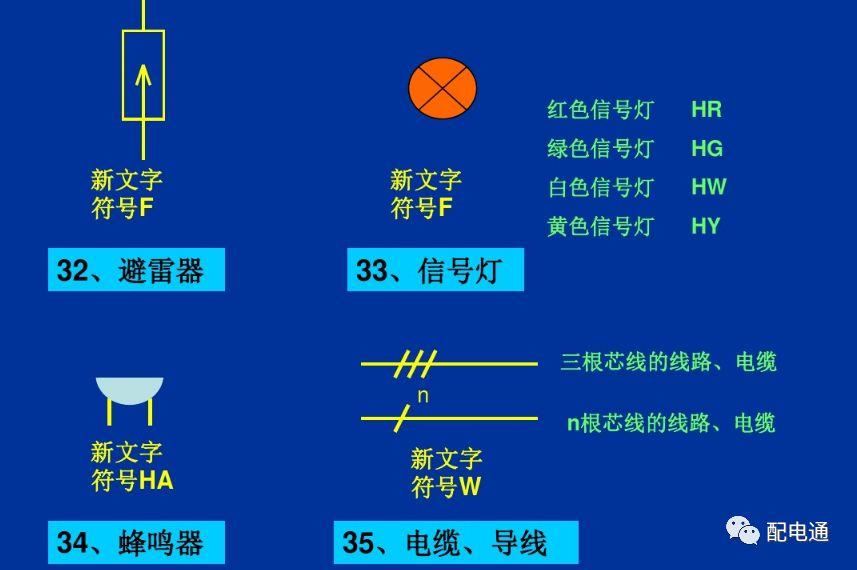 常用电气符号大全