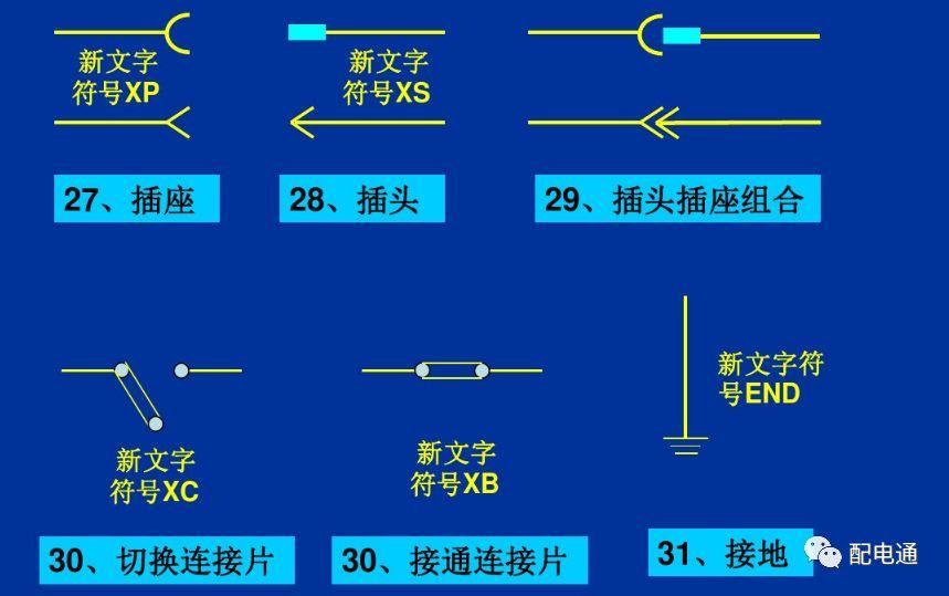 常用电气符号大全