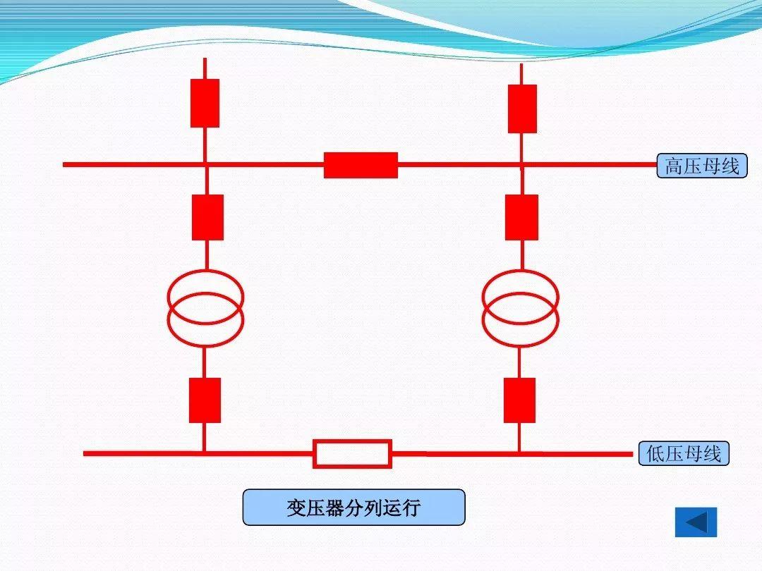 干货|变压器停、送电操作步骤与注意事项