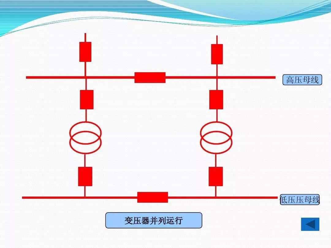 干货|变压器停、送电操作步骤与注意事项