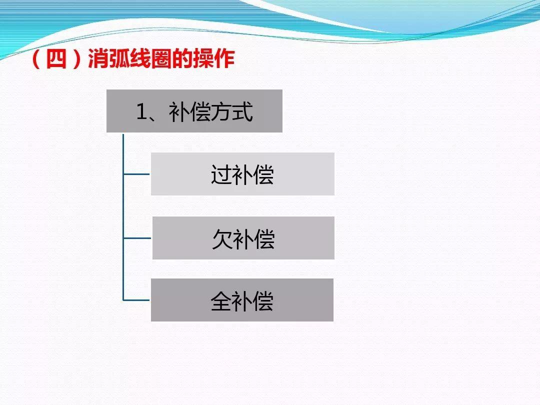 干货|变压器停、送电操作步骤与注意事项