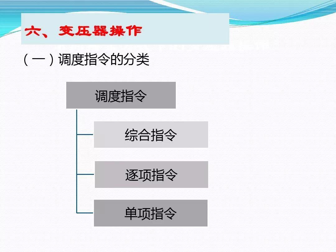 干货|变压器停、送电操作步骤与注意事项