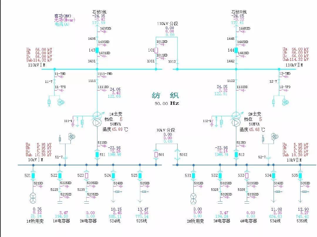 干货|变压器停、送电操作步骤与注意事项