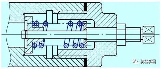 弹簧的几个关键知识,干机械的怎么能不了解? 弹簧的几个关键知识,干机械的怎么能不了解?