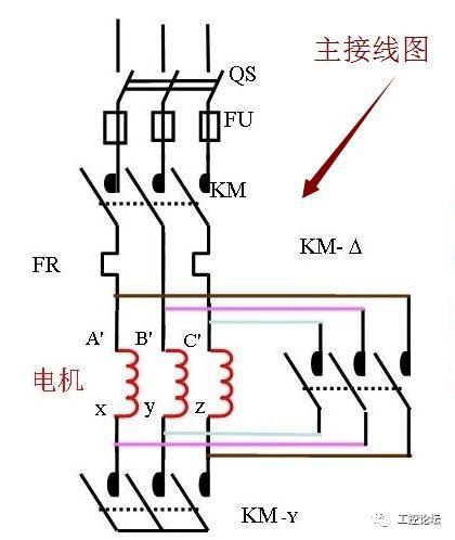 星三角电路启动原理图解