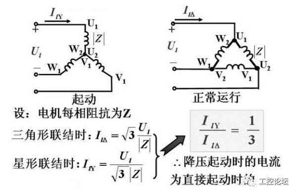 星三角电路启动原理图解