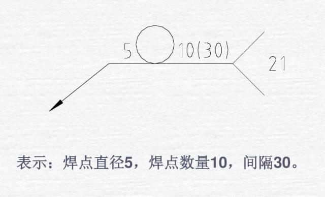 焊接图纸符号解析，总算整理全了