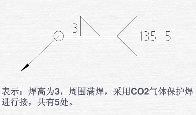 焊接图纸符号解析，总算整理全了