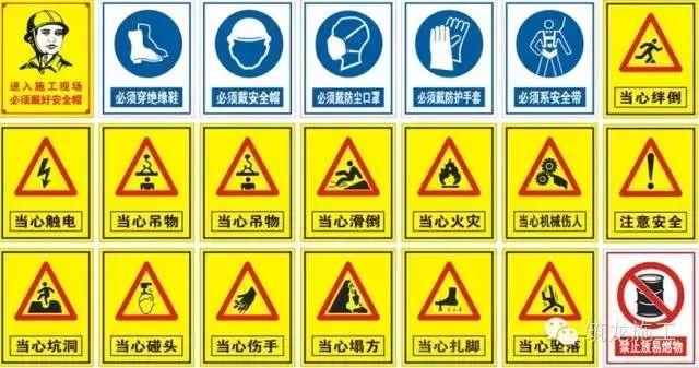 这50个安全挂牌规定请知悉,下次别再挂错了! 这50个安全挂牌规定请知悉,下次别再挂错了!