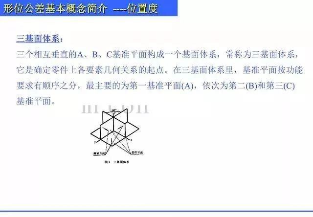 总结归纳机械制图形位公差知识,什么是直线度,平面度,圆度? 总结归纳机械制图形位公差知识PPT,什么是直线度,平面度,圆度?