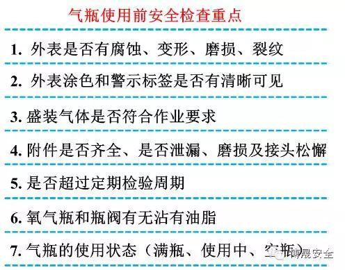 氧气瓶放置不当，氧气瓶会飞！！-港口技术安全网