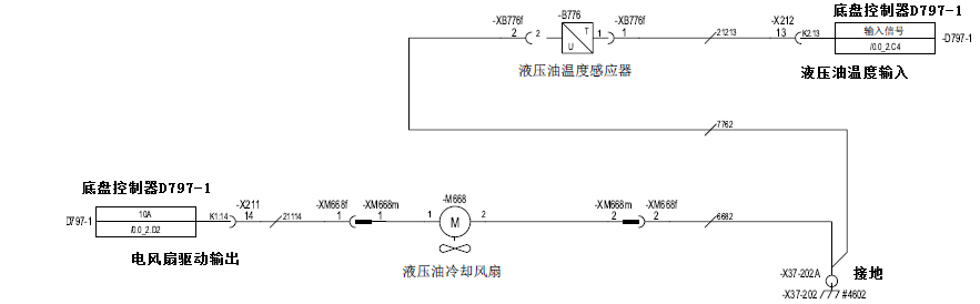 【快速维修故障案例及研讨类技术文章】卡尔玛DCT堆高机液压油温度高的故障维修