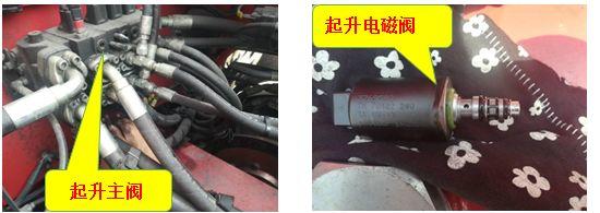 【快速维修故障案例及研讨类技术文章】卡尔玛DCG330-12LB 重型叉车自动起升故障快速维修