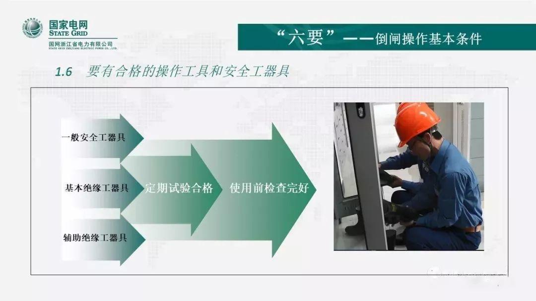 安全知识|倒闸操作的“六要”、“七禁”、“八步”