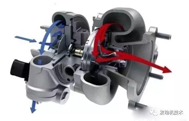 发动机明明不漏油,为什么机油却越用越少? 发动机|明明不漏油,为什么机油却越用越少?