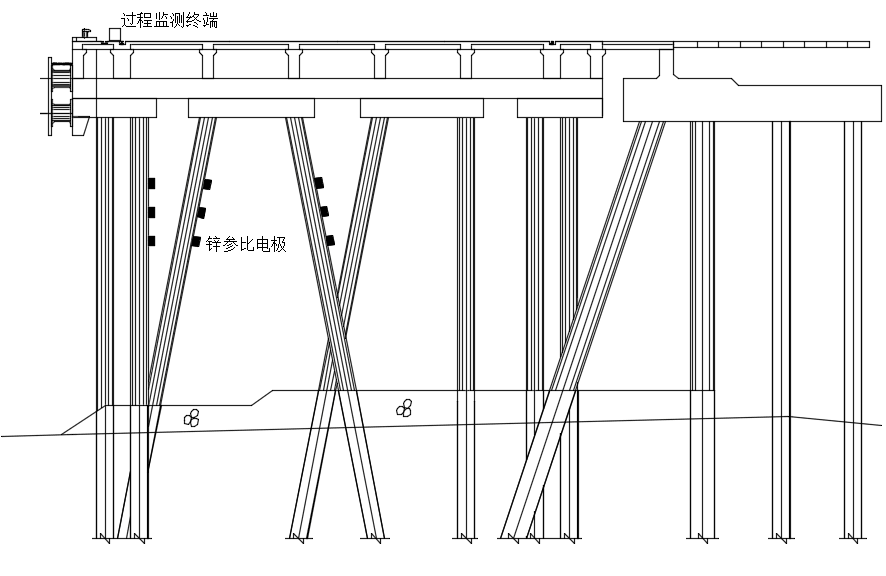 【本期聚焦·科研与技革】钢管桩码头阴极保护监测系统
