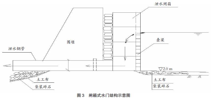 【本期聚焦·港口建设】大面积淤泥质土吹填施工工艺优化 论文|大面积淤泥质土吹填施工工艺优化