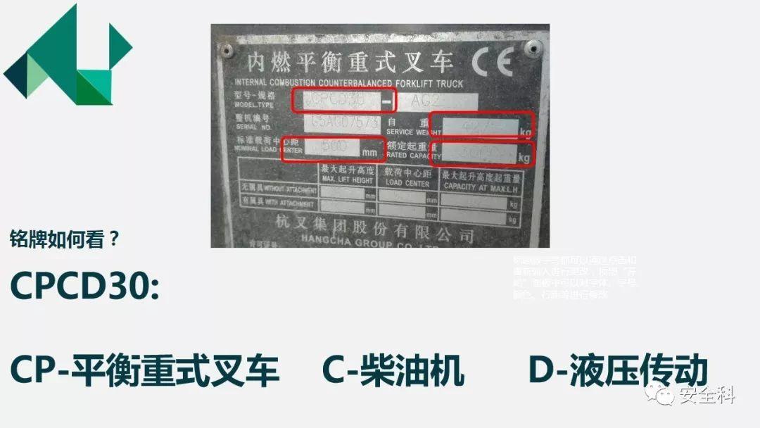 昆山叉车事故丨1.6吨配重滑向驾驶室,司机被活活挤死 事故丨昆山叉车1.6吨配重滑向驾驶室,司机被活活挤死