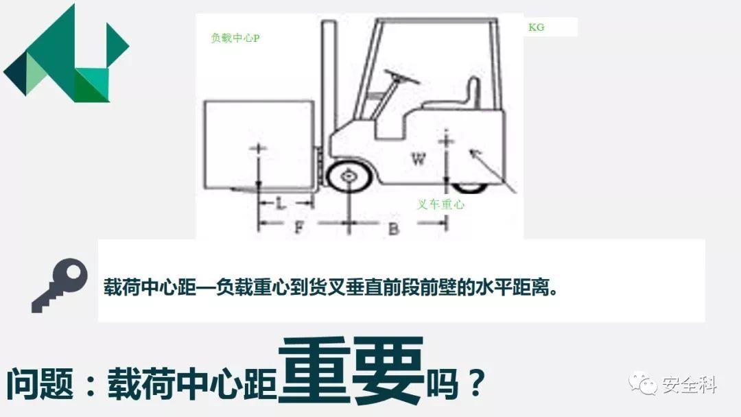昆山叉车事故丨1.6吨配重滑向驾驶室,司机被活活挤死 事故丨昆山叉车1.6吨配重滑向驾驶室,司机被活活挤死