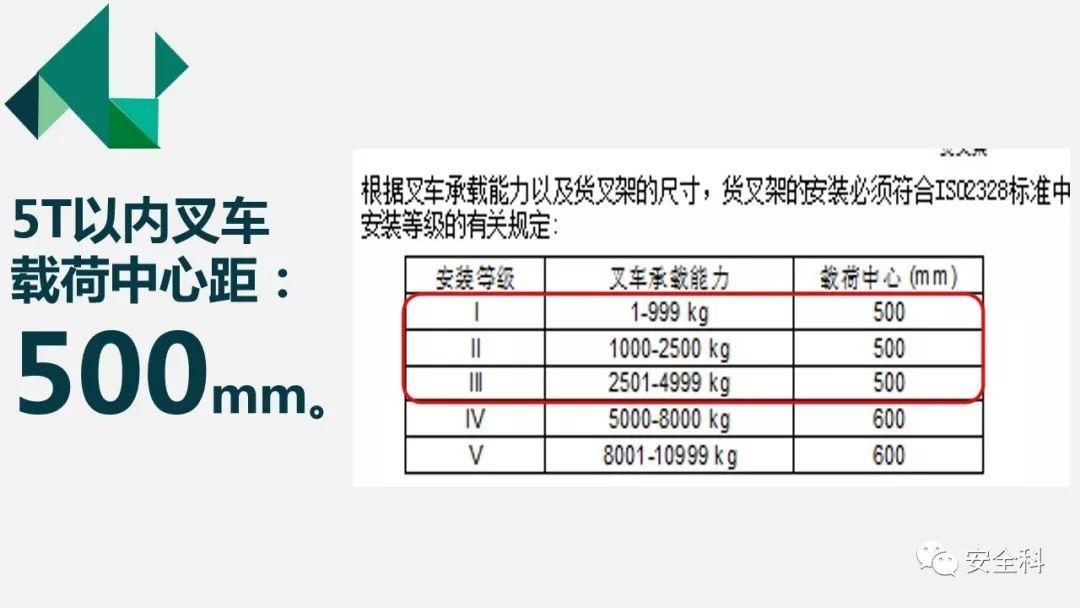 昆山叉车事故丨1.6吨配重滑向驾驶室,司机被活活挤死 事故丨昆山叉车1.6吨配重滑向驾驶室,司机被活活挤死