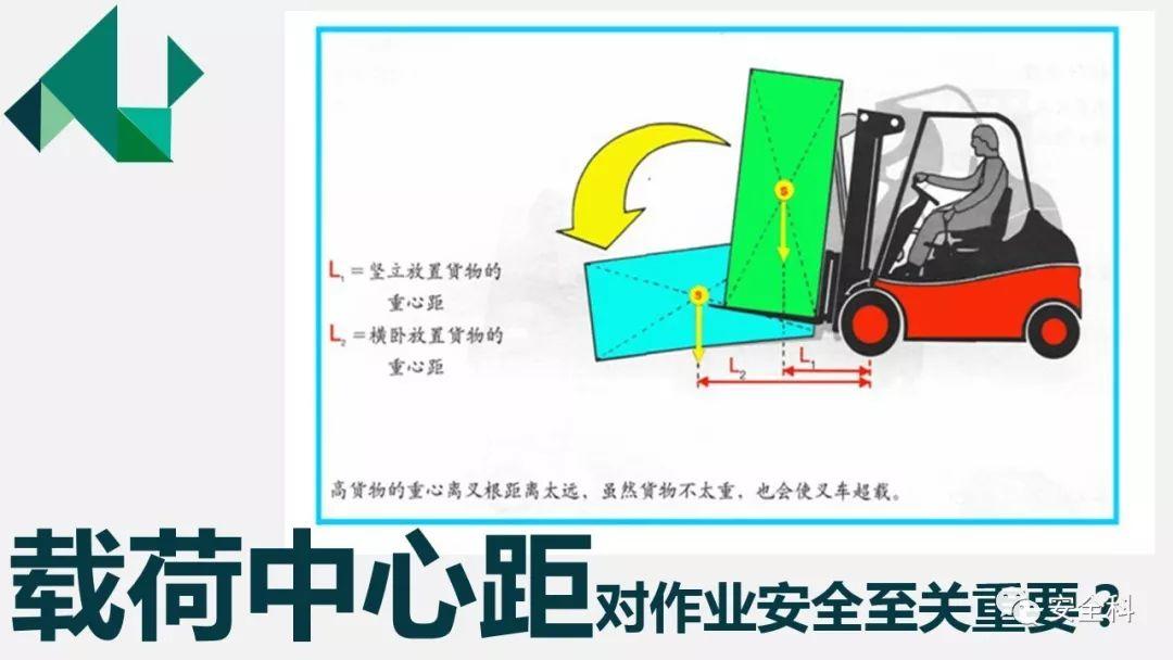 昆山叉车事故丨1.6吨配重滑向驾驶室,司机被活活挤死 事故丨昆山叉车1.6吨配重滑向驾驶室,司机被活活挤死