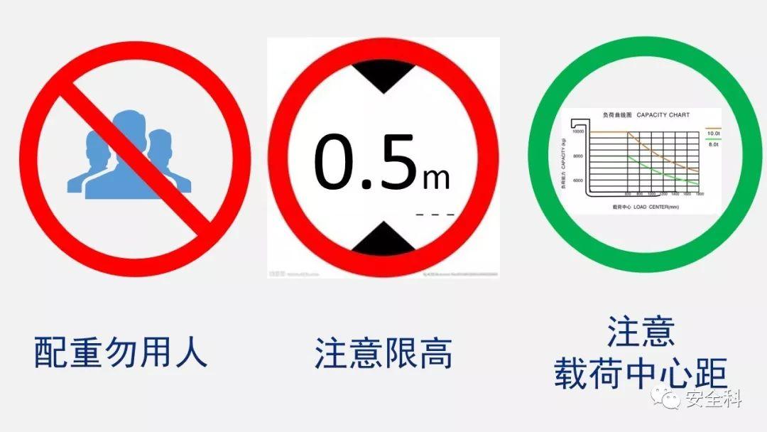 昆山叉车事故丨1.6吨配重滑向驾驶室,司机被活活挤死 事故丨昆山叉车1.6吨配重滑向驾驶室,司机被活活挤死