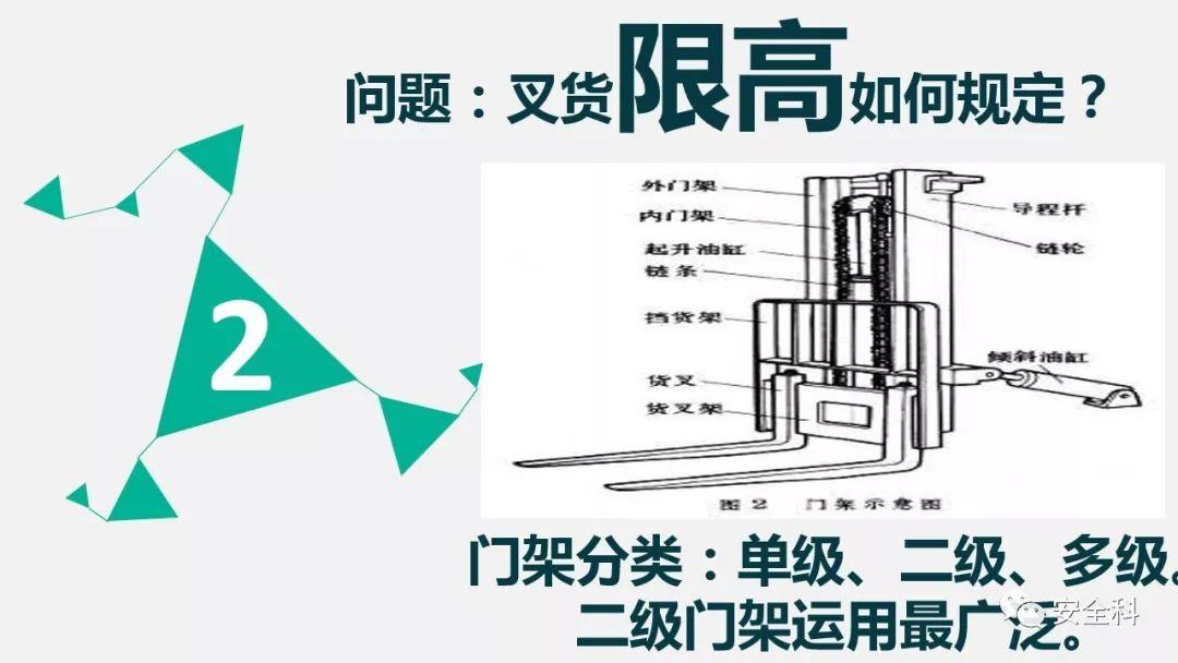 昆山叉车事故丨1.6吨配重滑向驾驶室,司机被活活挤死 事故丨昆山叉车1.6吨配重滑向驾驶室,司机被活活挤死