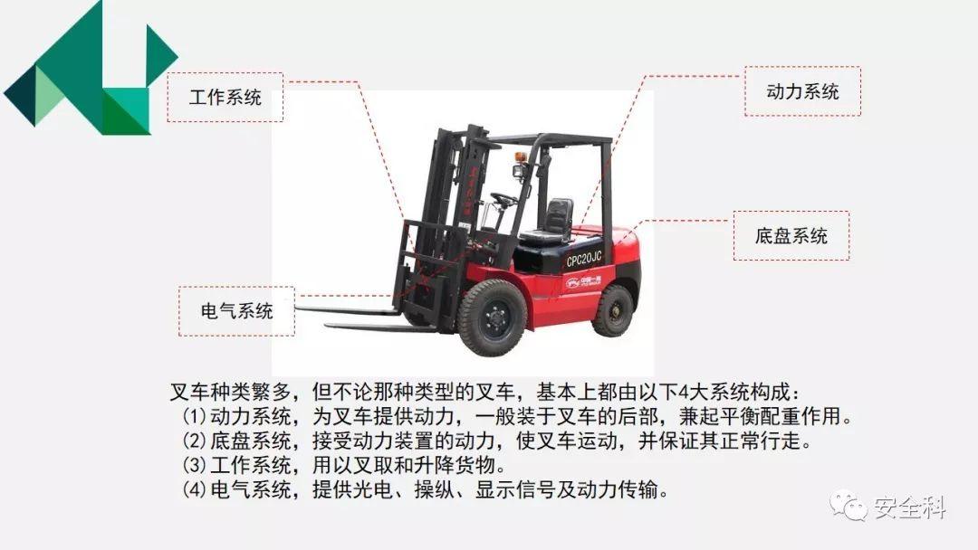 昆山叉车事故丨1.6吨配重滑向驾驶室,司机被活活挤死 事故丨昆山叉车1.6吨配重滑向驾驶室,司机被活活挤死