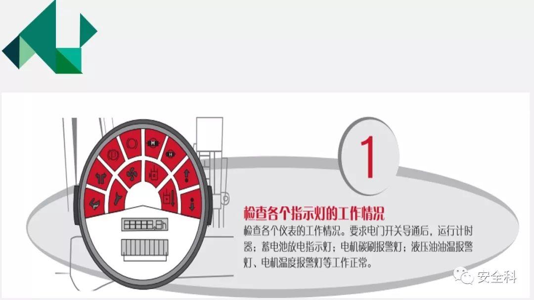 昆山叉车事故丨1.6吨配重滑向驾驶室,司机被活活挤死 事故丨昆山叉车1.6吨配重滑向驾驶室,司机被活活挤死