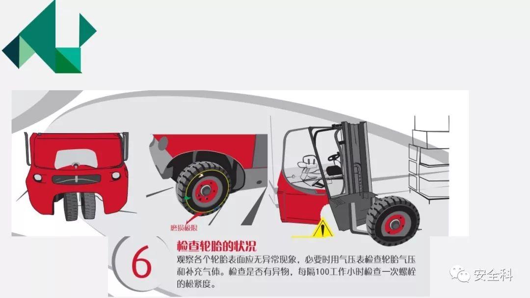 昆山叉车事故丨1.6吨配重滑向驾驶室,司机被活活挤死 事故丨昆山叉车1.6吨配重滑向驾驶室,司机被活活挤死