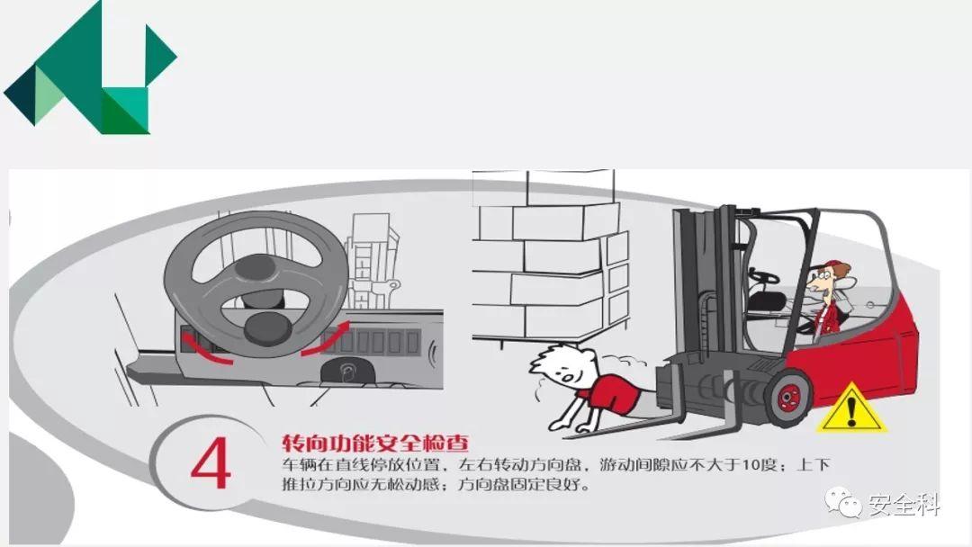 昆山叉车事故丨1.6吨配重滑向驾驶室,司机被活活挤死 事故丨昆山叉车1.6吨配重滑向驾驶室,司机被活活挤死