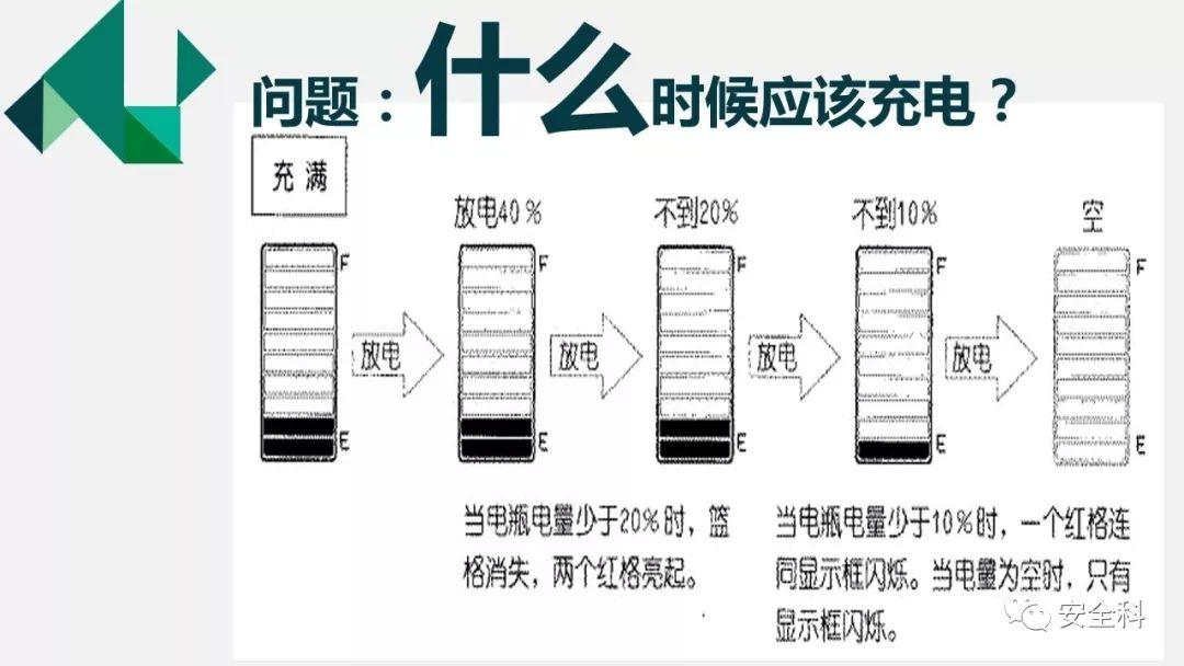 昆山叉车事故丨1.6吨配重滑向驾驶室,司机被活活挤死 事故丨昆山叉车1.6吨配重滑向驾驶室,司机被活活挤死