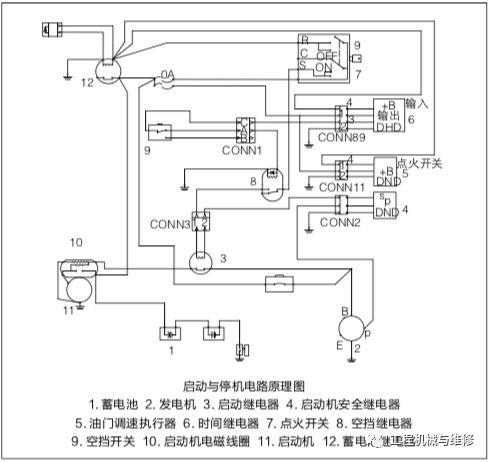 【修机】挖掘机发动机控制电路原理及故障诊断方法