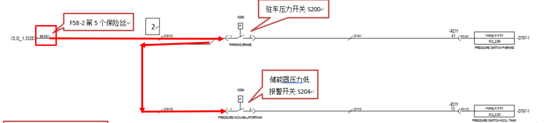 【快速维修故障案例及研讨类技术文】堆高机突然无法行驶的维修