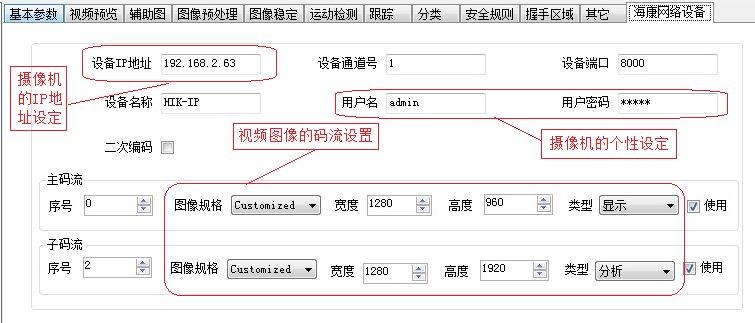 【本期聚焦·智慧港口】智能视频技术在RTG上的应用