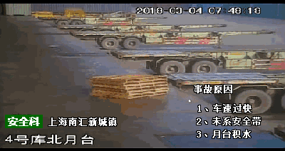 叉车司机事故 | "2.26"司机戳爆大货,胎爆人亡 叉车司机事故 | 司机戳爆大货,胎爆人亡