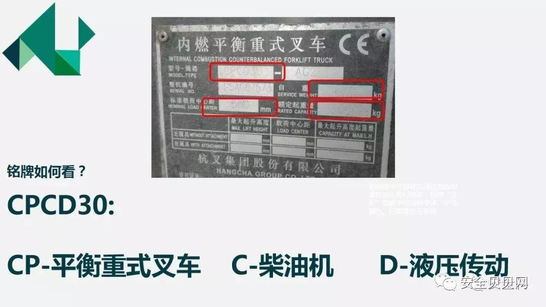 叉车司机事故 | "2.26"司机戳爆大货,胎爆人亡 叉车司机事故 | 司机戳爆大货,胎爆人亡