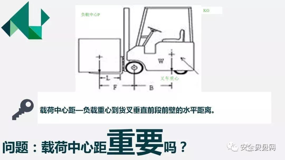 叉车司机事故 | "2.26"司机戳爆大货,胎爆人亡 叉车司机事故 | 司机戳爆大货,胎爆人亡