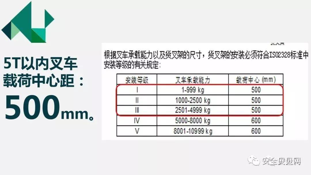 叉车司机事故 | "2.26"司机戳爆大货,胎爆人亡 叉车司机事故 | 司机戳爆大货,胎爆人亡