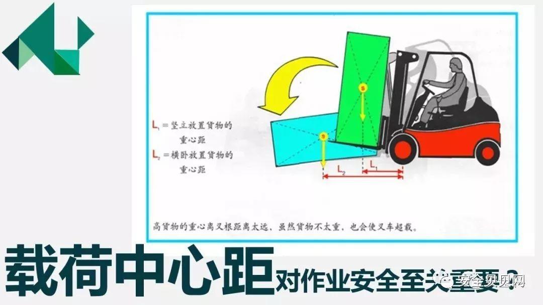 叉车司机事故 | "2.26"司机戳爆大货,胎爆人亡 叉车司机事故 | 司机戳爆大货,胎爆人亡