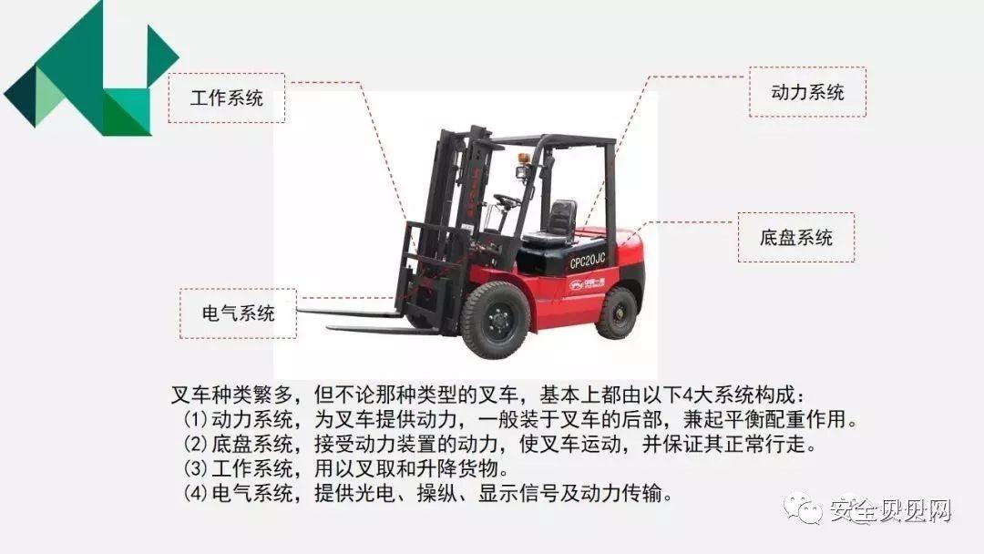 叉车司机事故 | "2.26"司机戳爆大货,胎爆人亡 叉车司机事故 | 司机戳爆大货,胎爆人亡