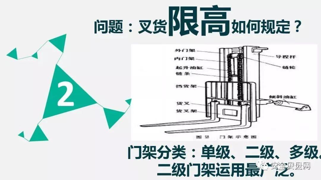 叉车司机事故 | "2.26"司机戳爆大货,胎爆人亡 叉车司机事故 | 司机戳爆大货,胎爆人亡