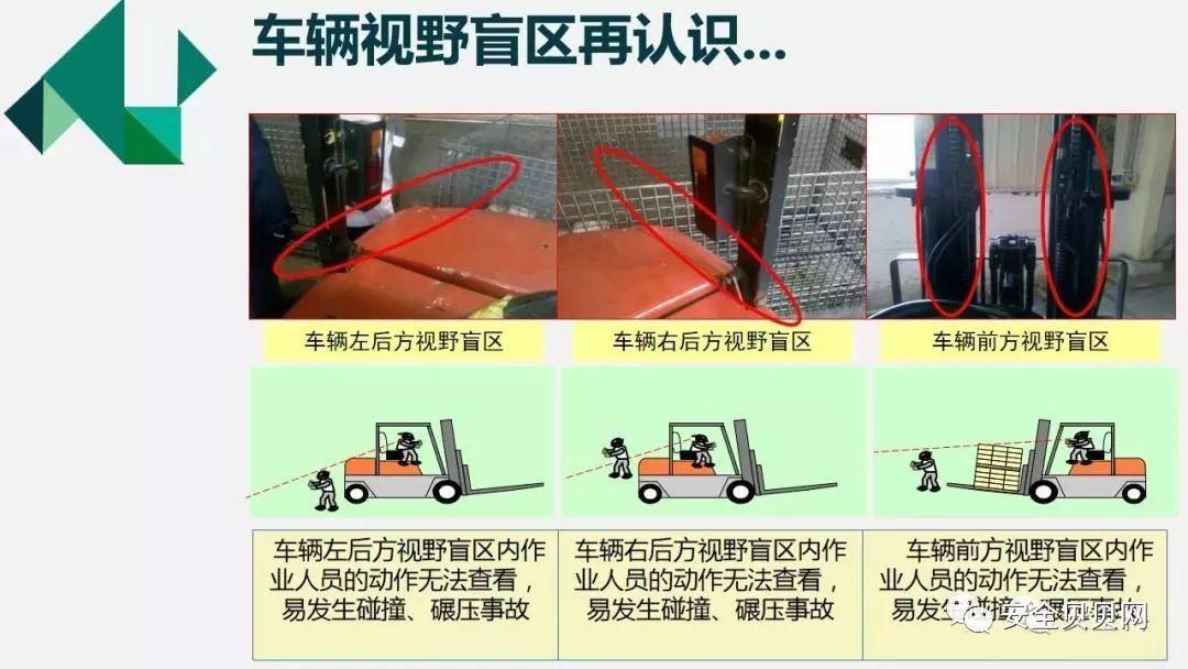 叉车司机事故 | "2.26"司机戳爆大货,胎爆人亡 叉车司机事故 | 司机戳爆大货,胎爆人亡