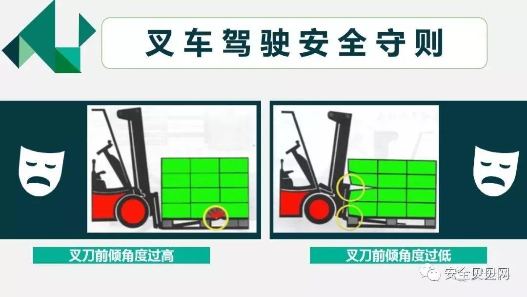 叉车司机事故 | "2.26"司机戳爆大货,胎爆人亡 叉车司机事故 | 司机戳爆大货,胎爆人亡