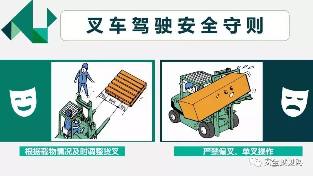 叉车司机事故 | "2.26"司机戳爆大货,胎爆人亡 叉车司机事故 | 司机戳爆大货,胎爆人亡