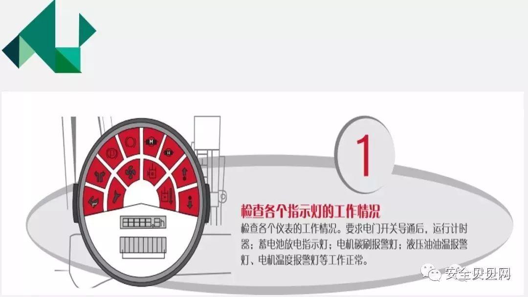 叉车司机事故 | "2.26"司机戳爆大货,胎爆人亡 叉车司机事故 | 司机戳爆大货,胎爆人亡